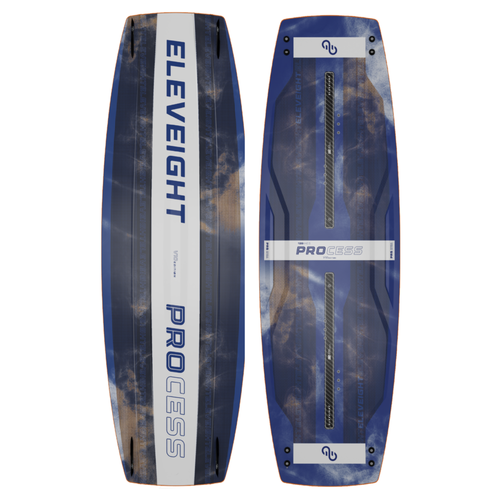 eleveight-process-v10